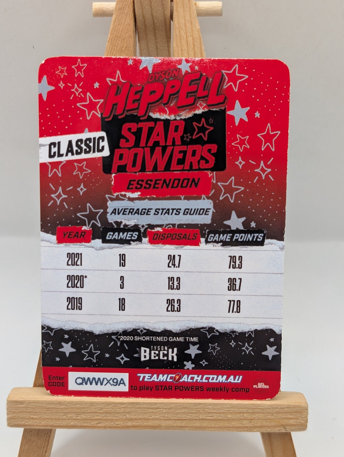2022 Teamcoach Neon Star Powers - DYSON HEPPELL SP-24 Essendon FRENLY BRICKS - Open 7 Days