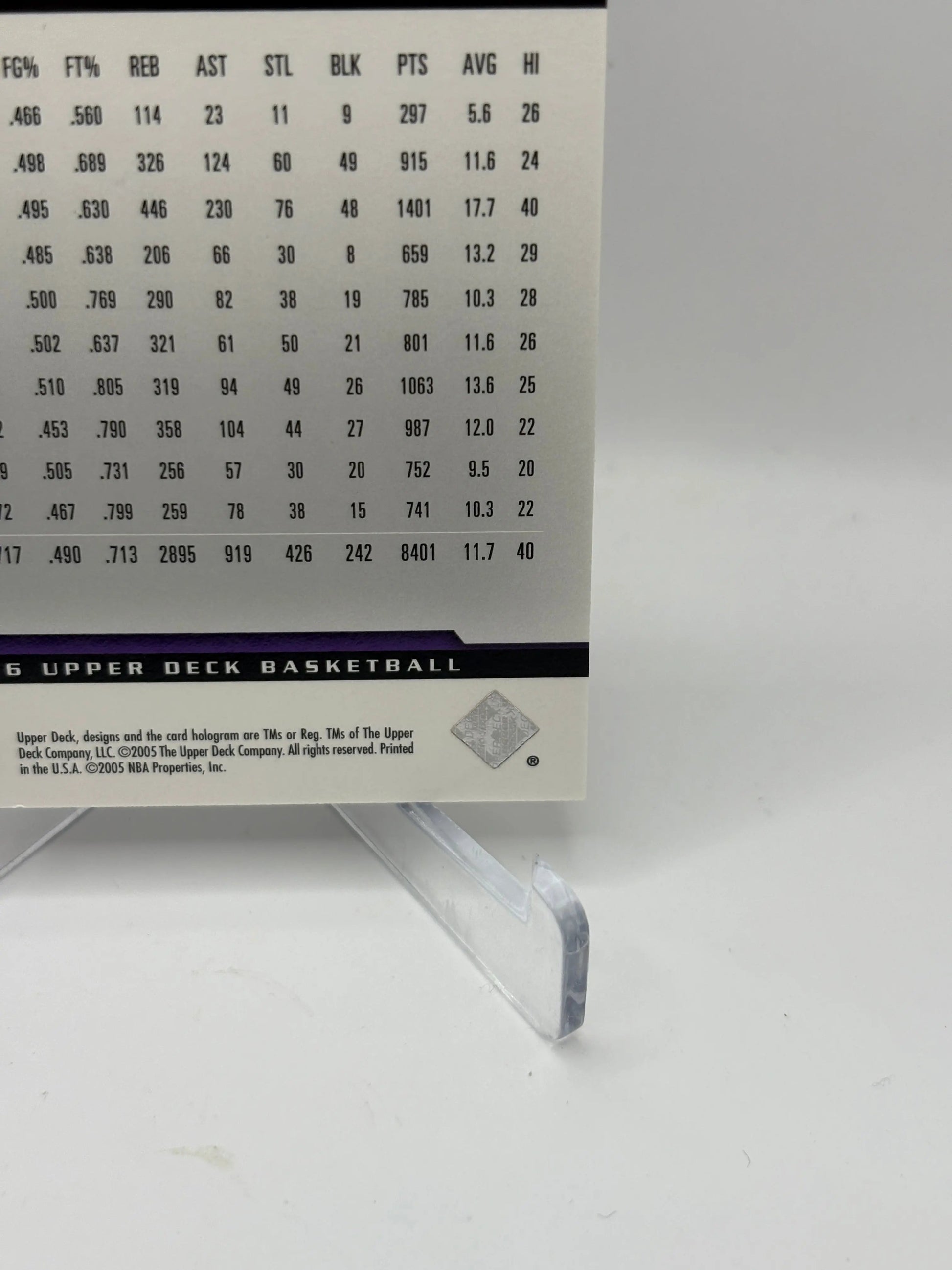 2005-06 Upper Deck Basketball #166 Corliss Williamson /100 UD Exclusives FRENLY BRICKS - Open 7 Days