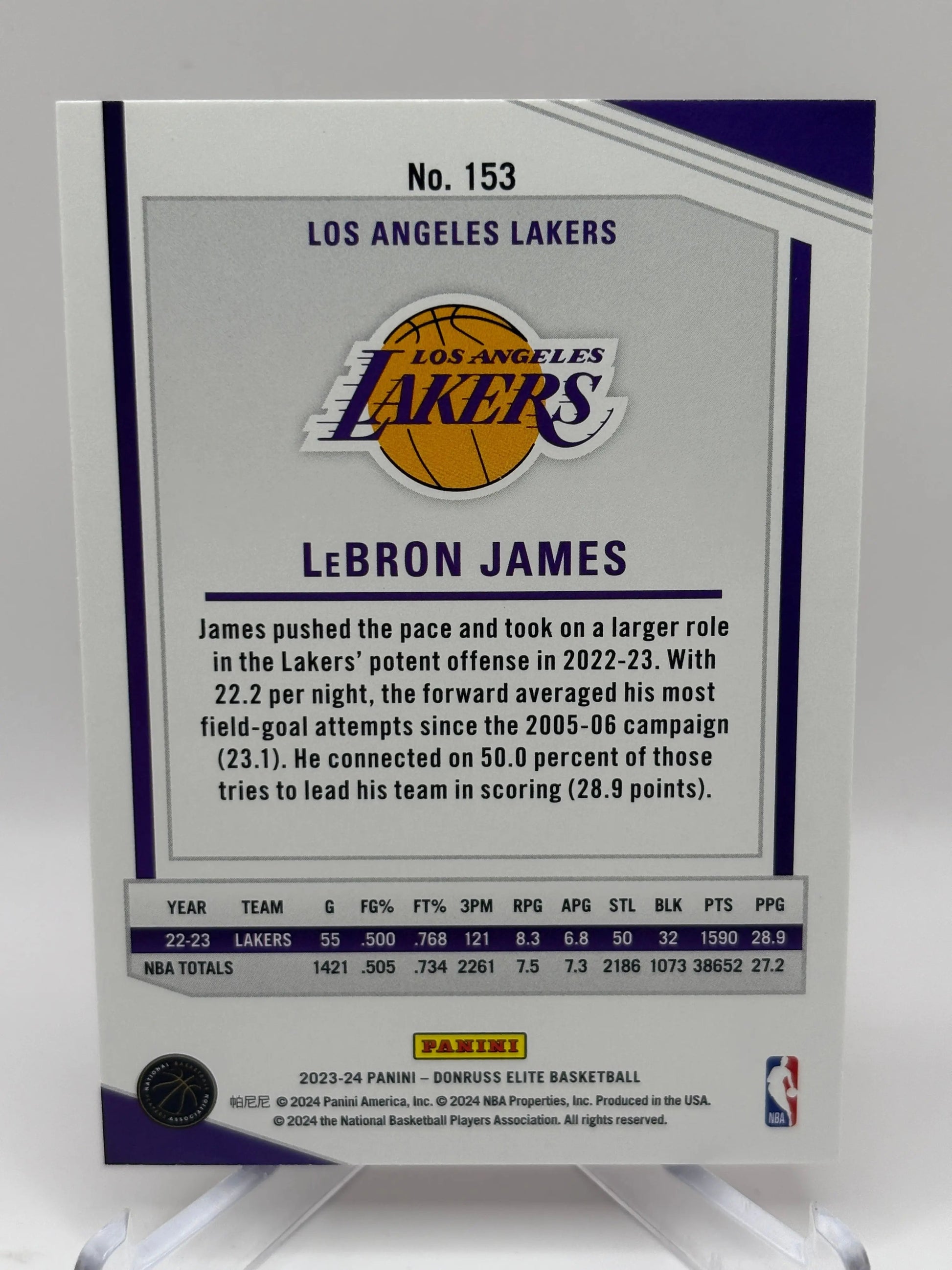 2023-24 Panini Donruss Elite Basketball International Red #153 Lebron James FRENLY BRICKS - Open 7 Days