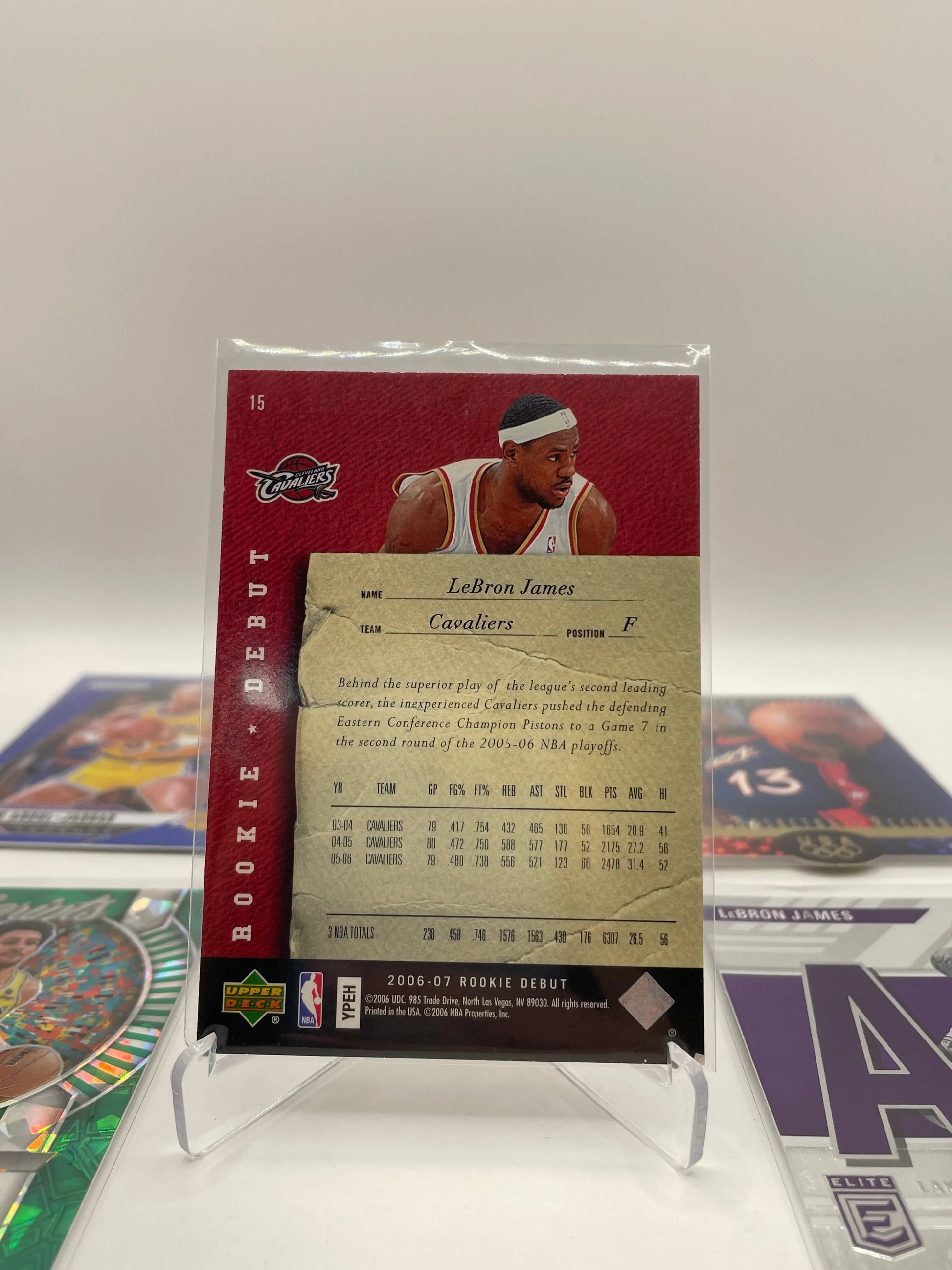 NBA Auto & Numbered Lakers Sports Card Lot - LeBron James + more  (lot#24) FRENLY BRICKS - Open 7 Days
