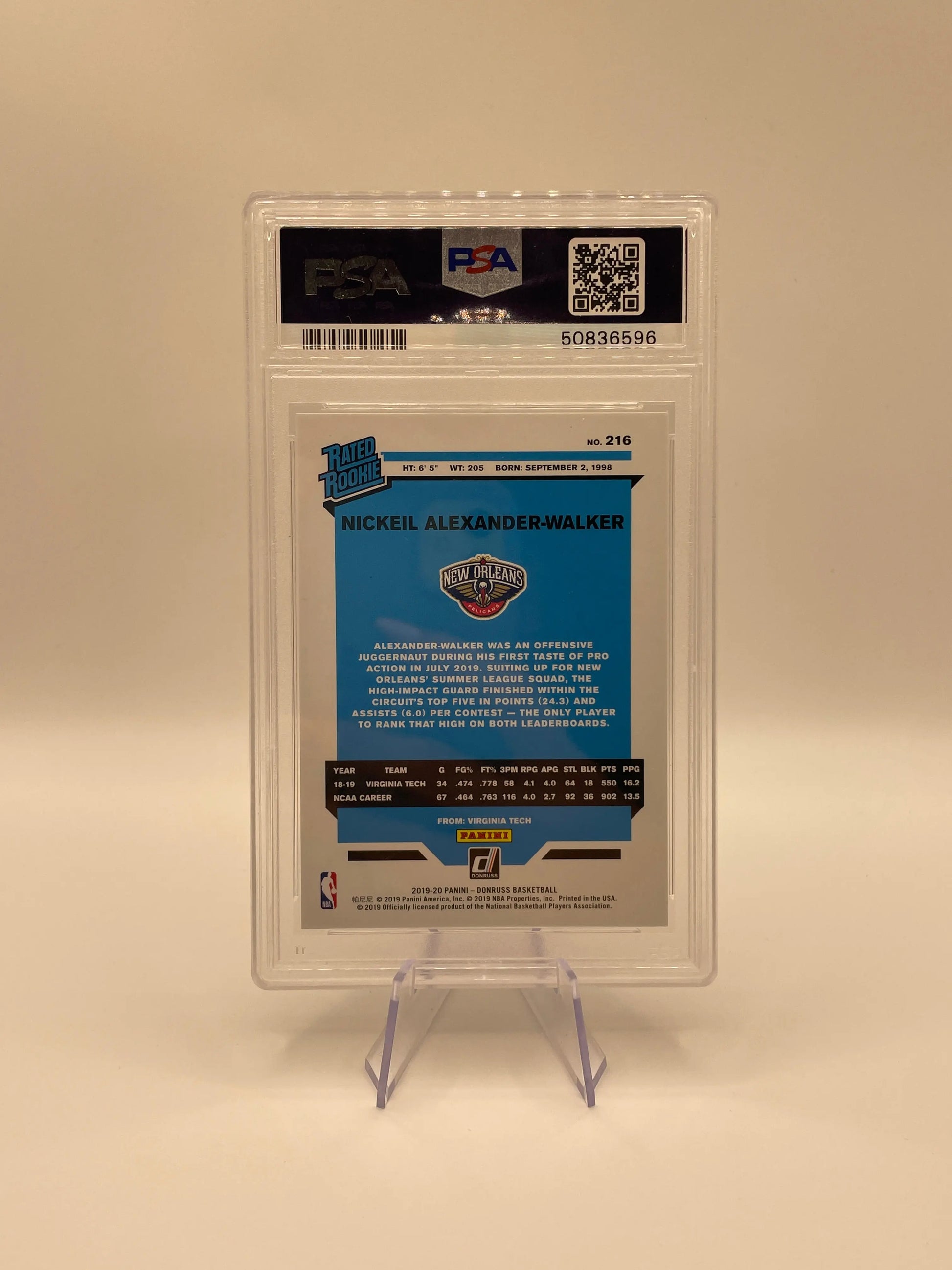 NBA Auto & Graded  New Orleans Pelicans Sports card lot,bundle Herbert Jones + more (lot#62) FRENLY BRICKS - Open 7 Days