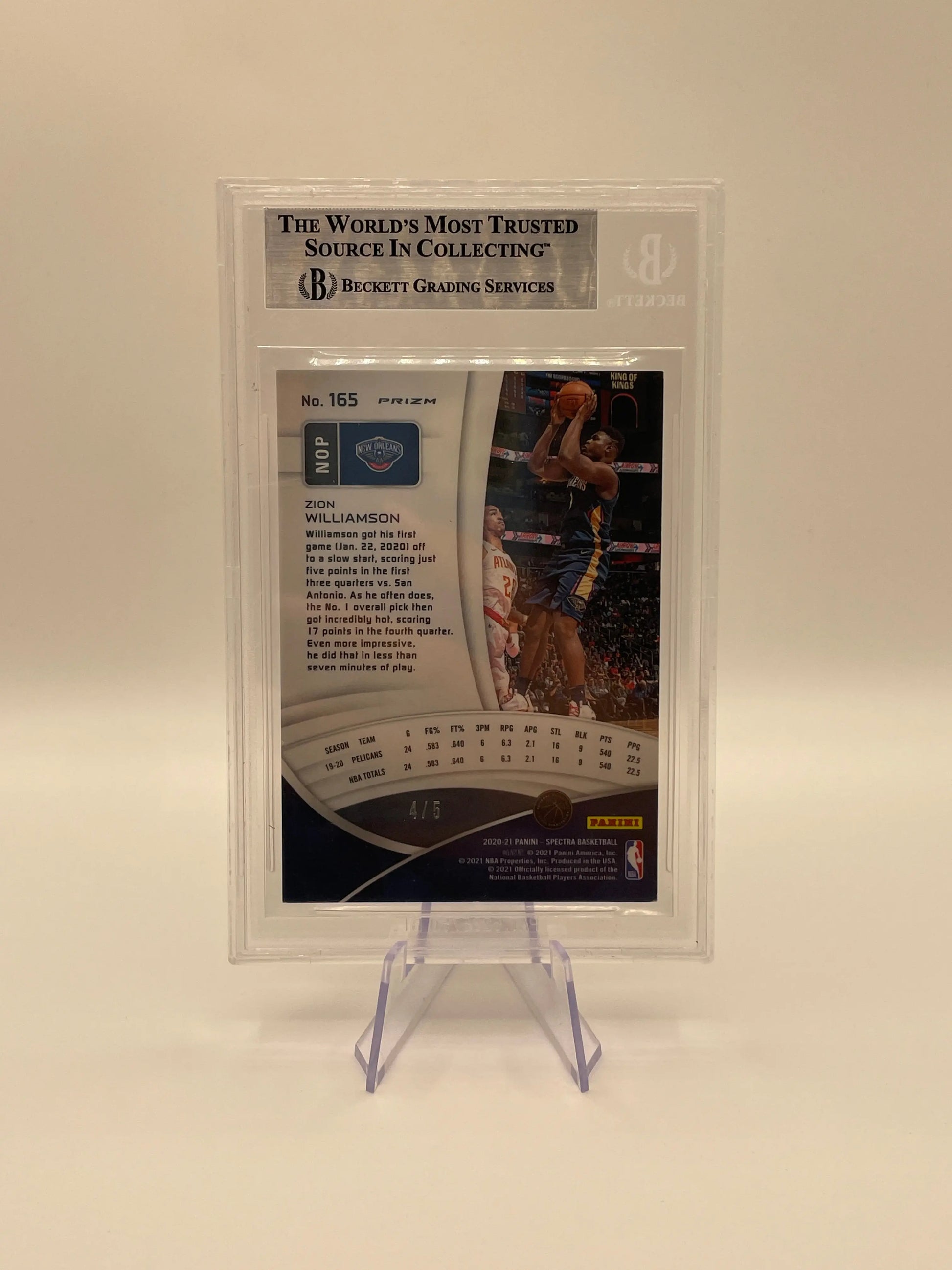 NBA Auto & Graded  New Orleans Pelicans Sports card lot,bundle - Zion Williamson (lot#63) FRENLY BRICKS - Open 7 Days