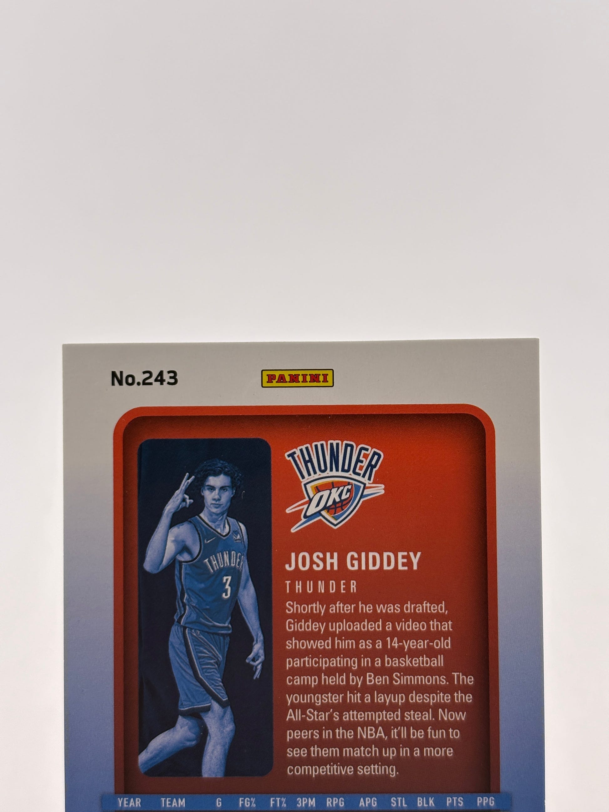 2021-22 Panini Donruss Elite - Josh Giddey #243 06/17 Rookie Card FRENLY BRICKS - Open 7 Days image 3