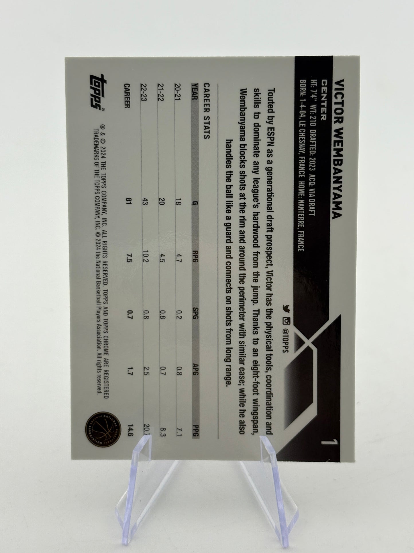 2023-24  Topps Chrome - Victor Wembanyama Rookie Blue Basketball Refractor #1 FRENLY BRICKS - Open 7 Days