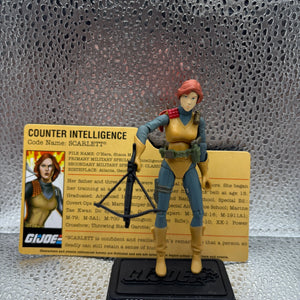 2007 Hasbro G.I. Joe 25th Anniversary SCARLETT v8 Action Figure FRENLY BRICKS - Open 7 Days