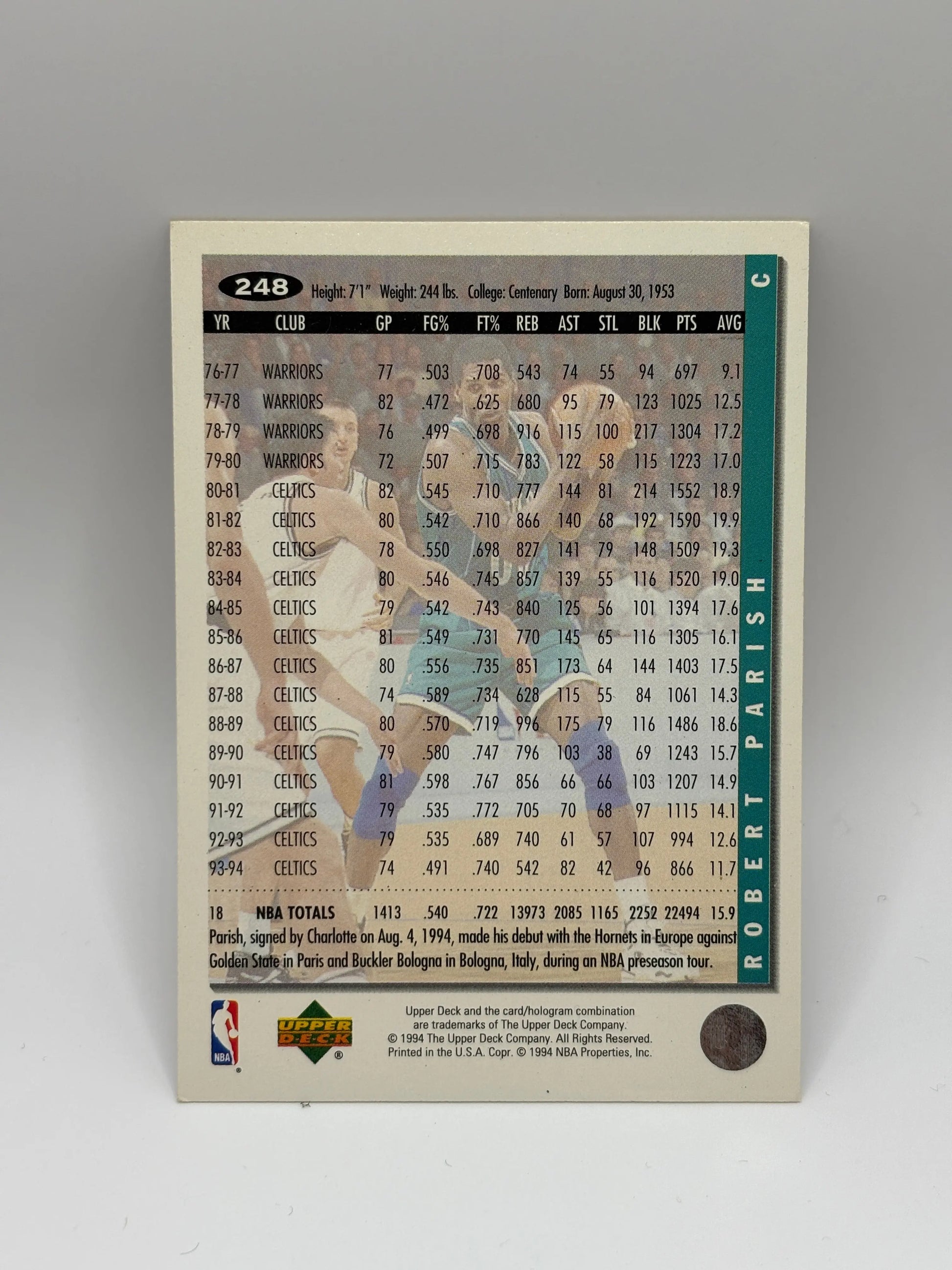 1994-95 Upper Deck Collector's Choice - Robert Parish #248 Silver FRENLY BRICKS - Open 7 Days