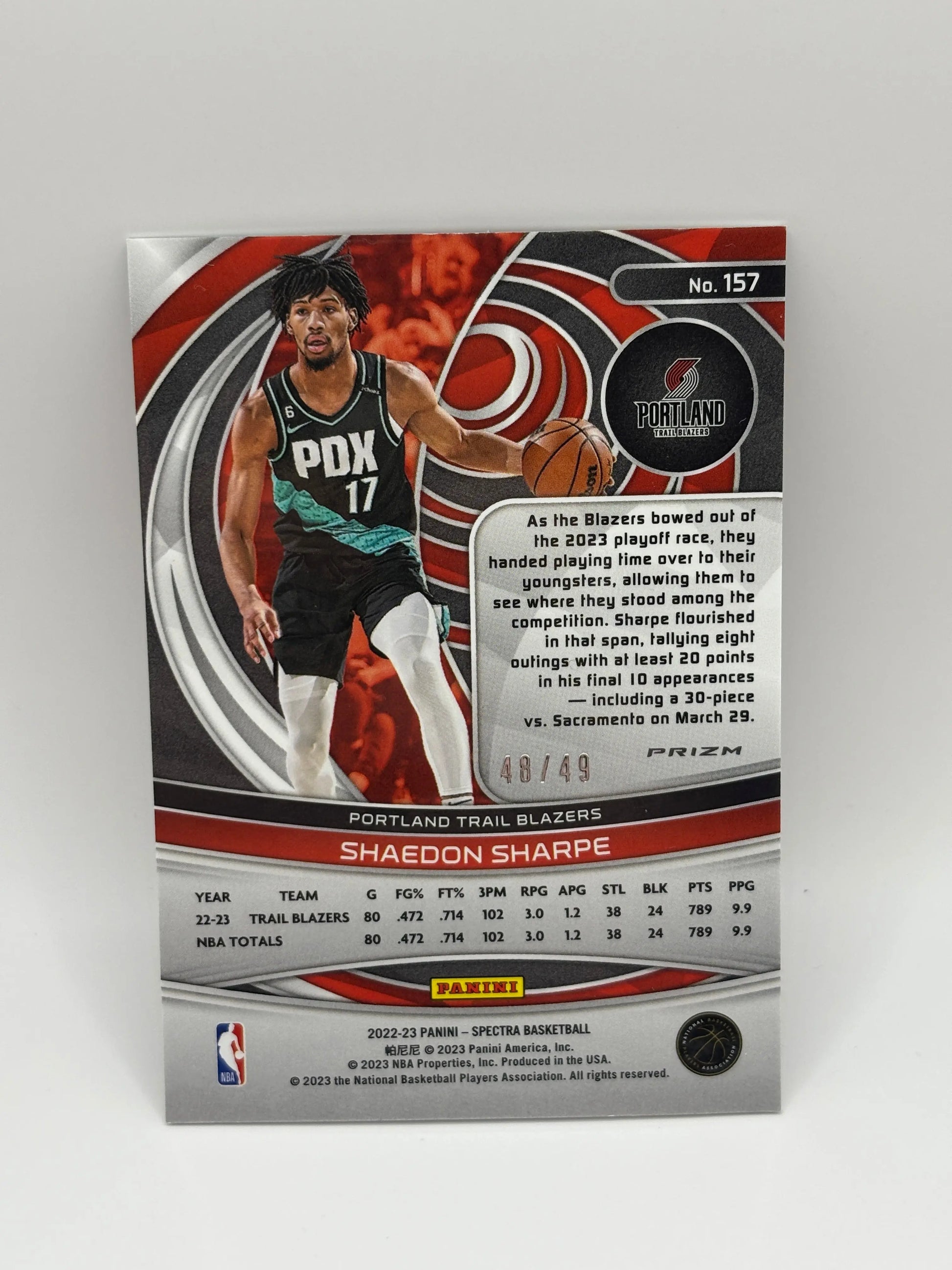 SHAEDON SHARPE 2023-24 SPECTRA ROOKIE ASIA BLUE ORANGE PRIZM RC /49 FRENLY BRICKS - Open 7 Days