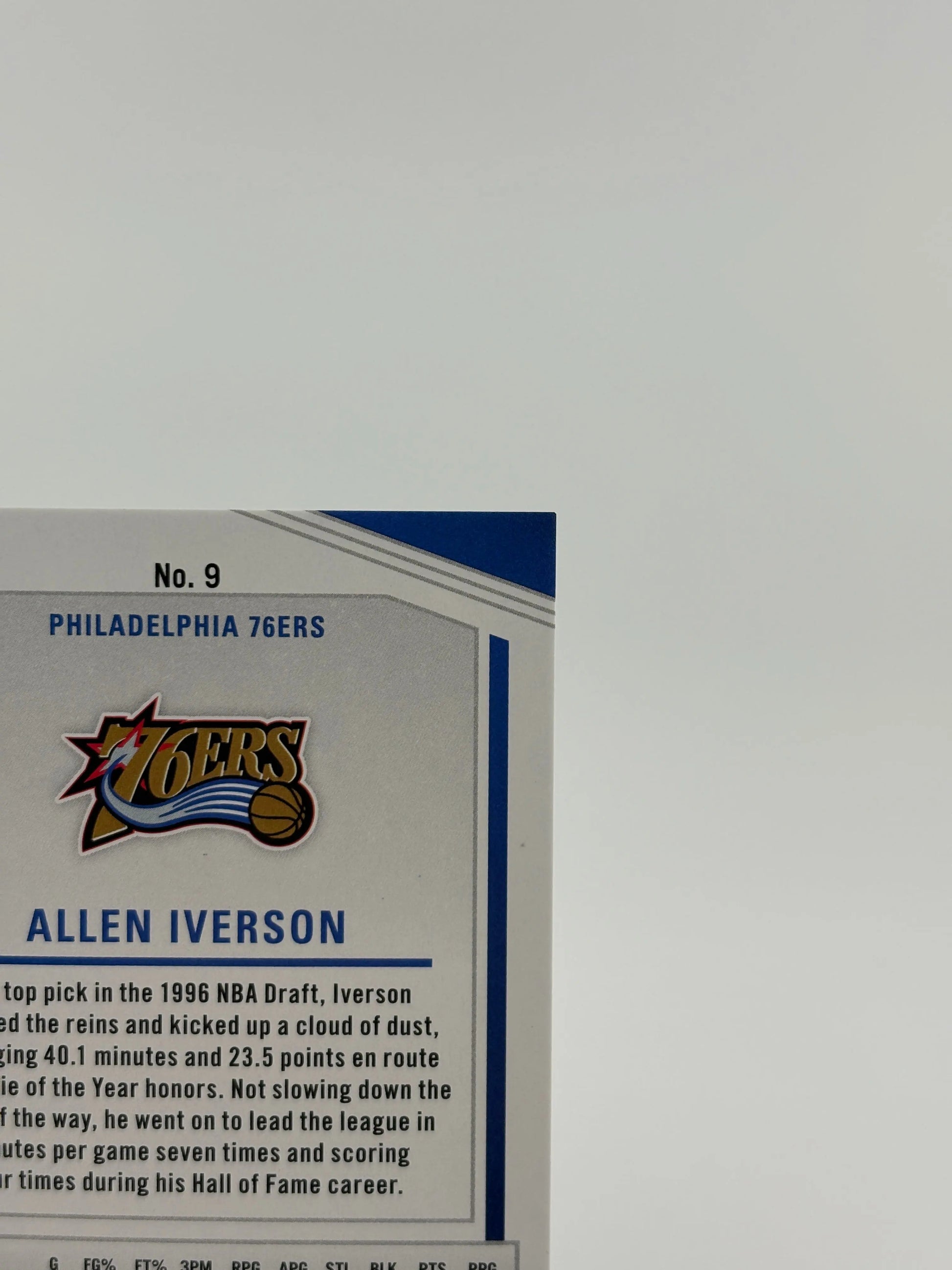 2023-24 Panini Donruss Elite Basketball Allen Iverson 13/24 International Hyper Green FRENLY BRICKS - Open 7 Days