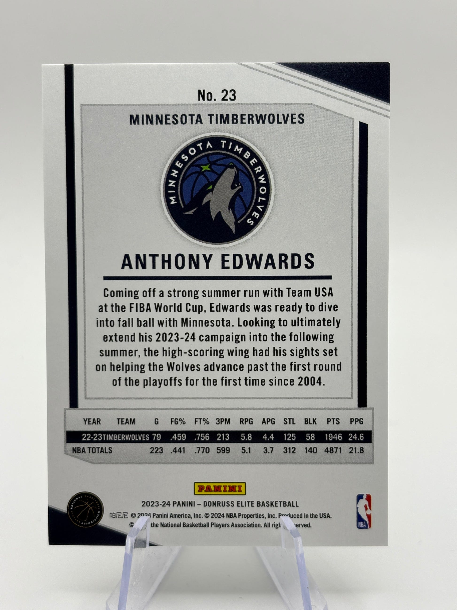 2023-24 Panini Donruss Elite Basketball - Anthony Edwards #23 /24 Hyper Green FRENLY BRICKS - Open 7 Days image 2