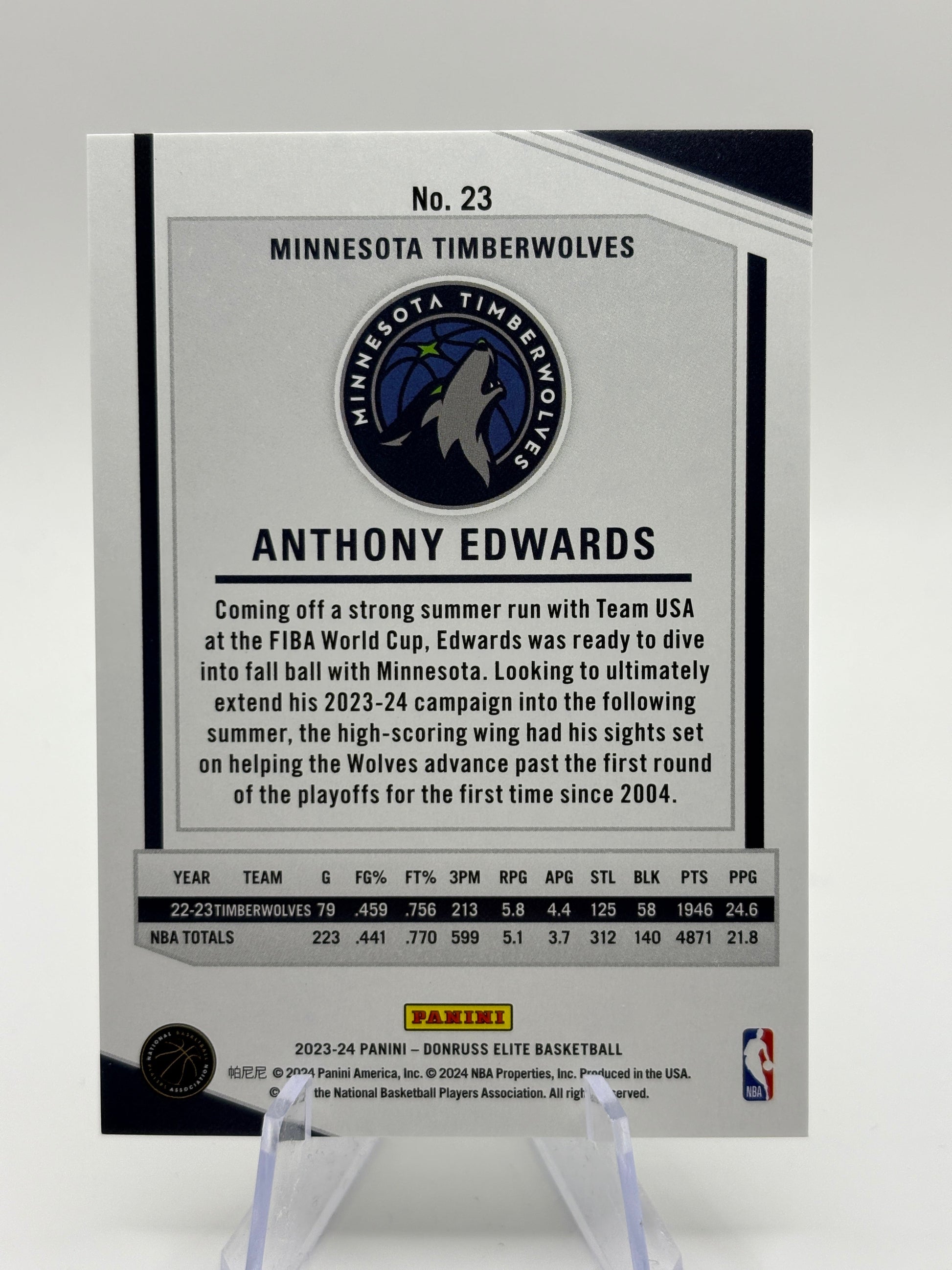 2023-24 Panini Donruss Elite Basketball - Anthony Edwards #23 /24 Hyper Green FRENLY BRICKS - Open 7 Days