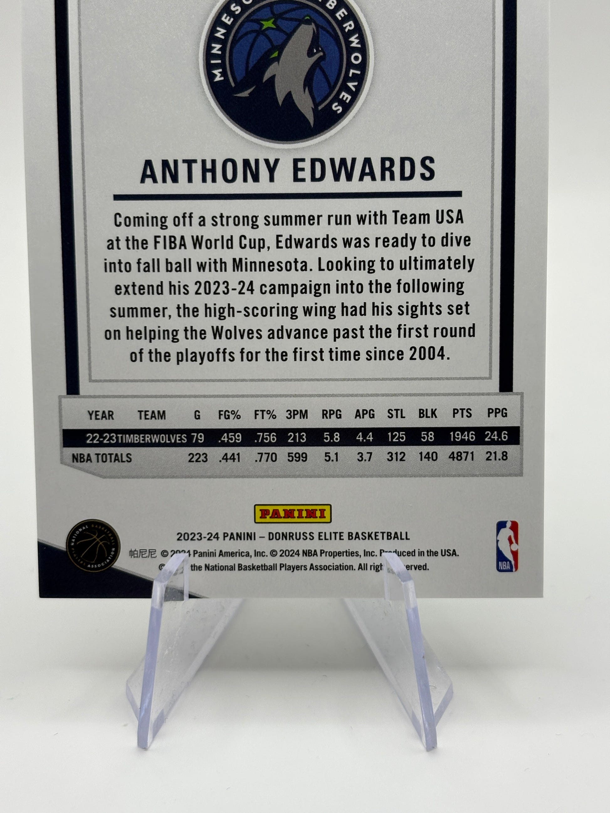 2023-24 Panini Donruss Elite Basketball - Anthony Edwards #23 /24 Hyper Green FRENLY BRICKS - Open 7 Days image 4