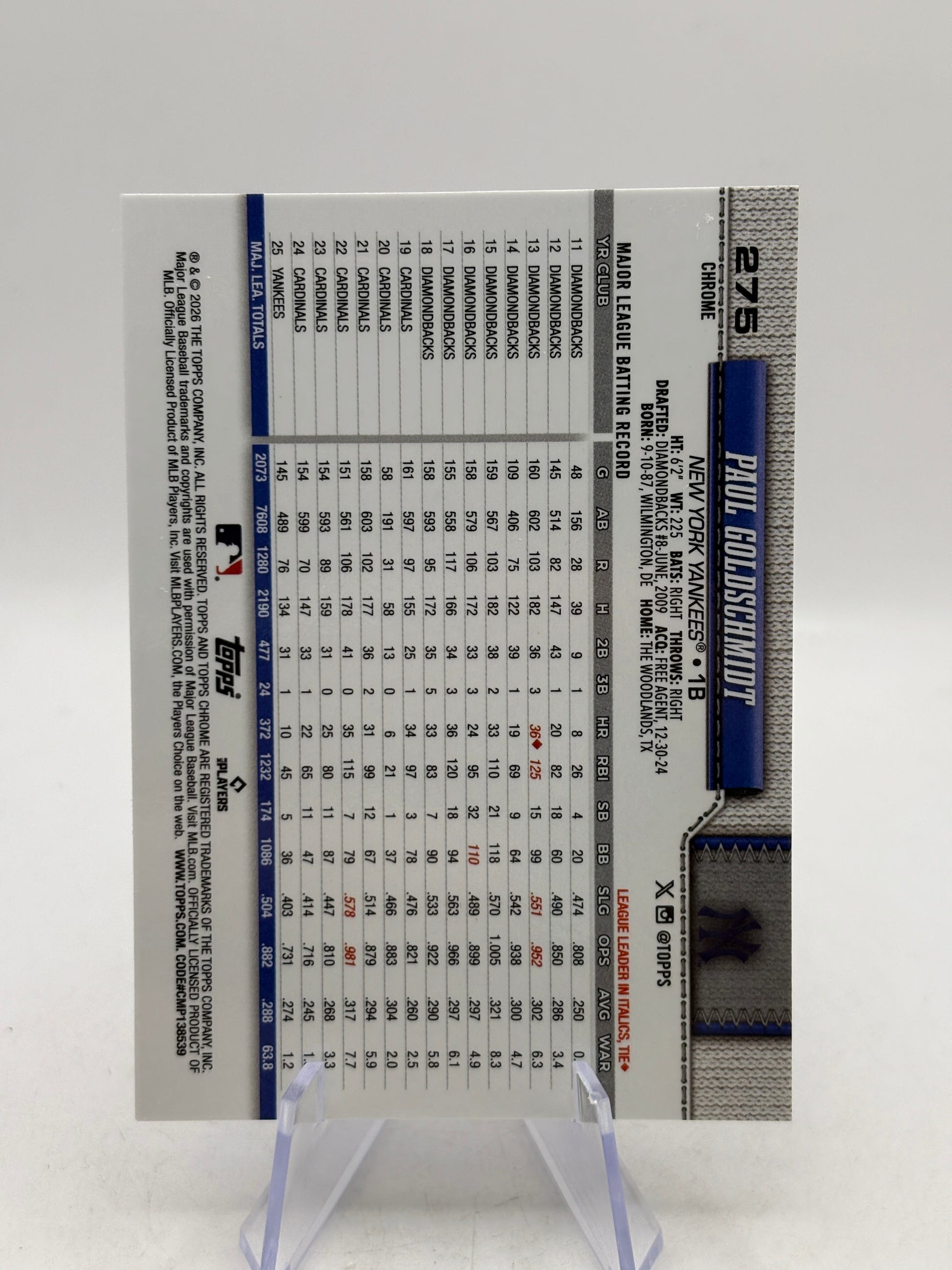 Topps Chrome MLB - Paul Goldschmidt Purple X Fractor /75 Yankees - photo 3 image 3