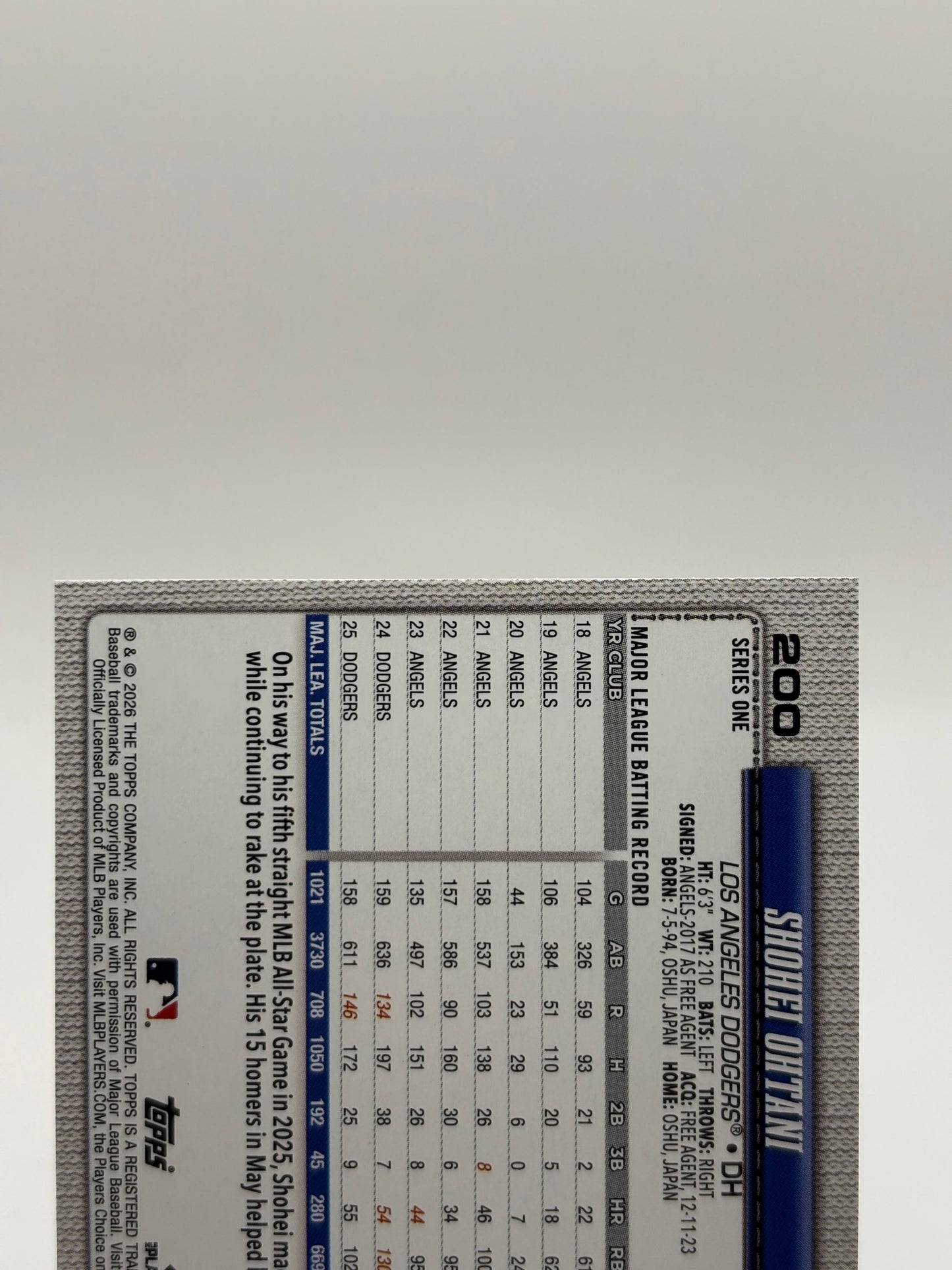 Shohei Ohtani 2026 Topps CONFETTI PINK Los Angeles Dodgers FRENLY BRICKS - Open 7 Days