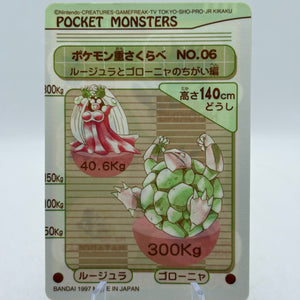 Vintage 1997 Pokemon Pocket Monsters Nidoking Sticker Sheet Cardass Japanese FRENLY BRICKS - Open 7 Days