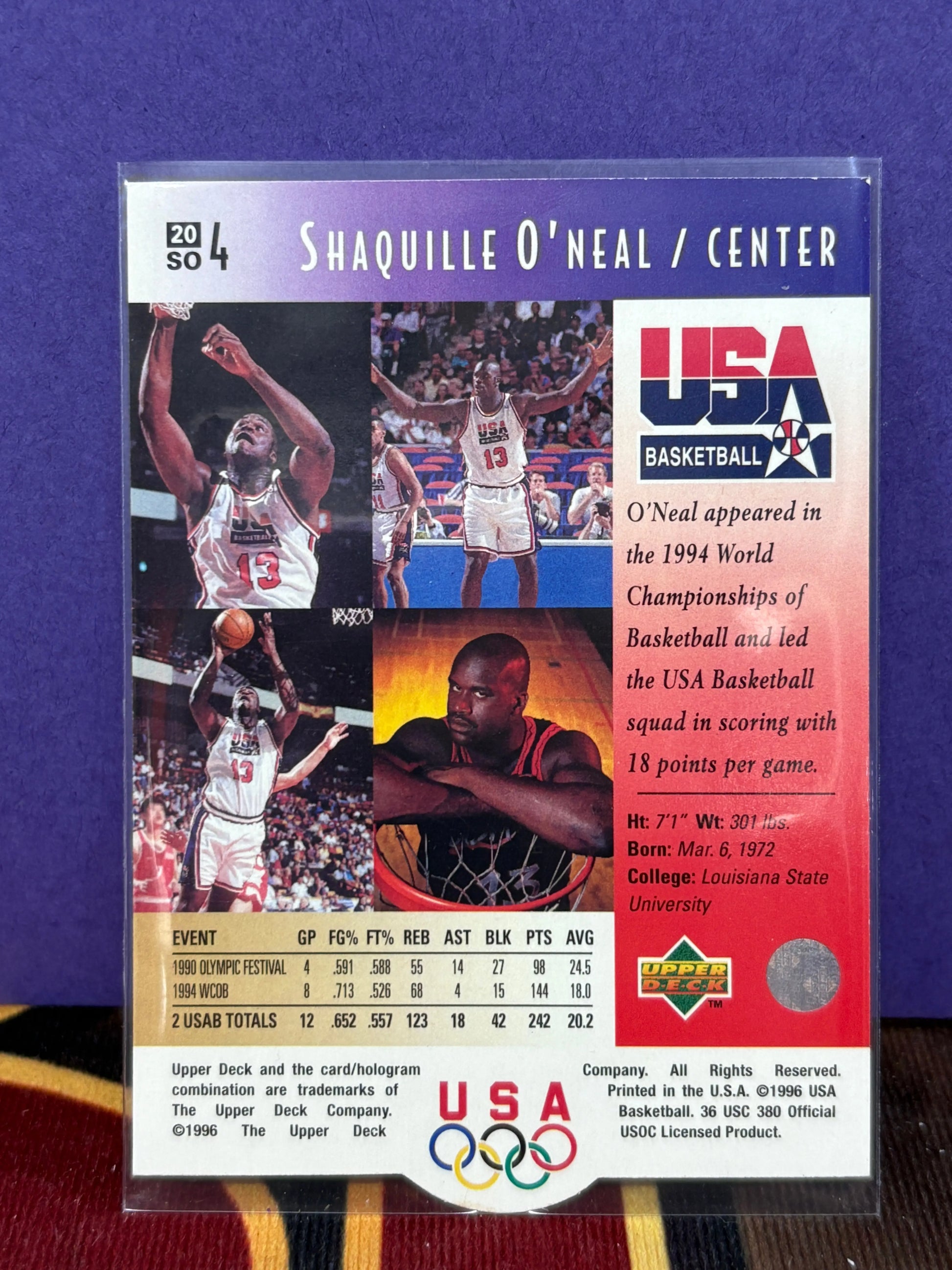 Shaquille ONeal Center USA Basketball Upper Deck 1996 Card 20 Sports Memorabilia (1) FRENLY BRICKS - Open 7 Days