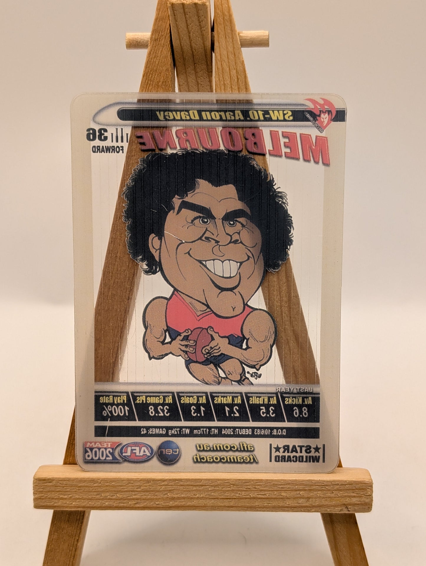 2006 AFL Teamcoach Card Star Wild Card SW-10 Aaron Davey-Melbourne FRENLY BRICKS - Open 7 Days