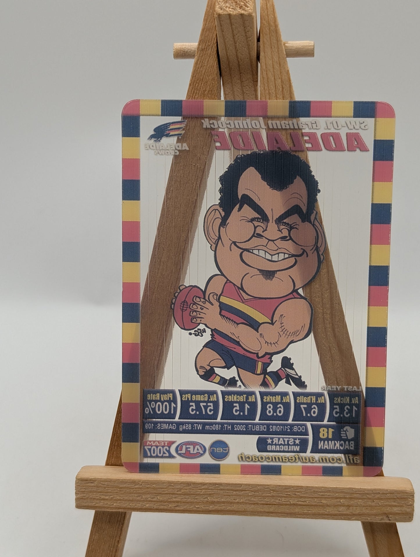 2007 AFL Teamcoach Trading Card Star Wild Card SW1 Graham Johncock (Adelaide) FRENLY BRICKS - Open 7 Days