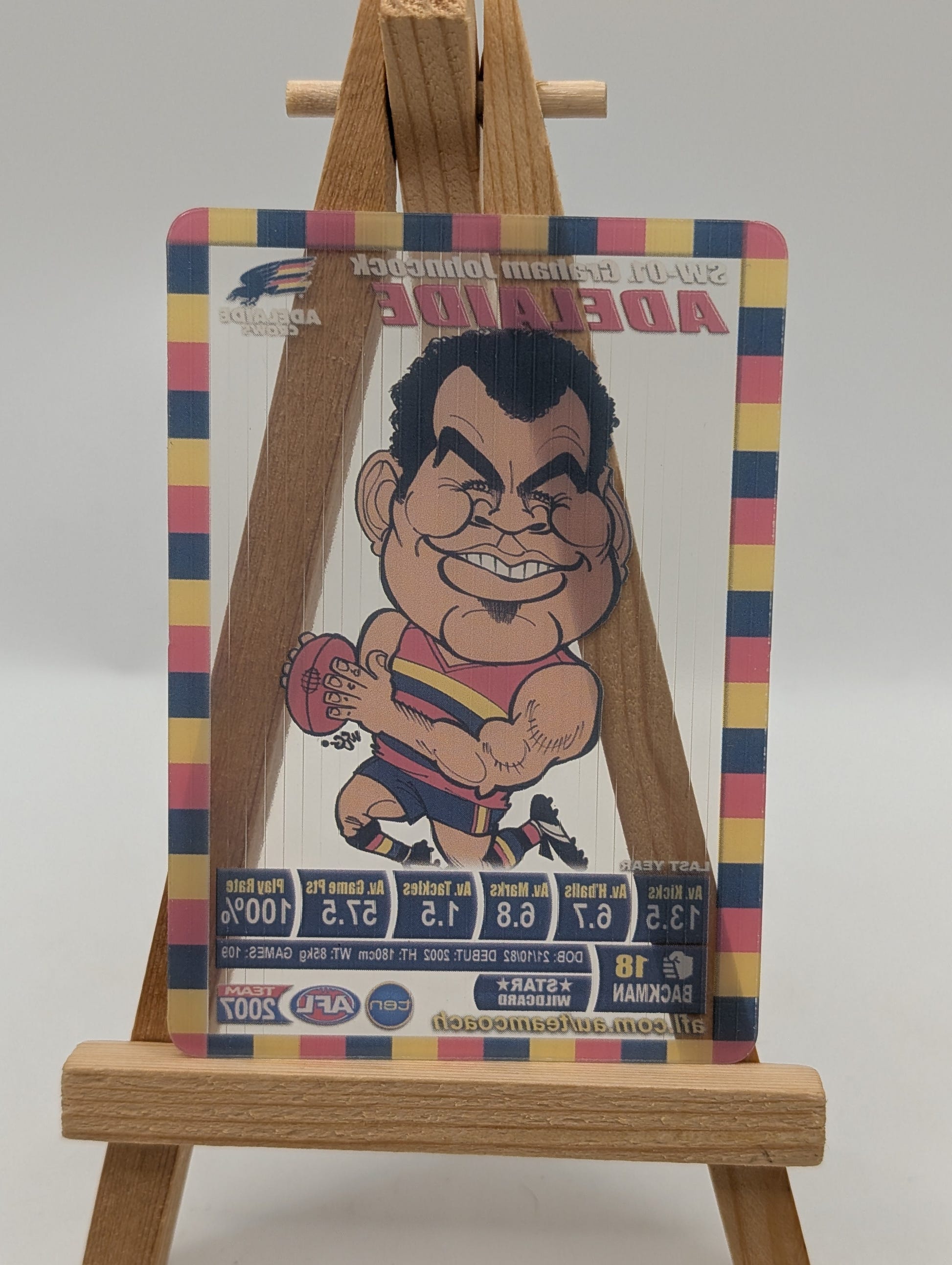2007 AFL Teamcoach Trading Card Star Wild Card SW1 Graham Johncock (Adelaide) FRENLY BRICKS - Open 7 Days image 4